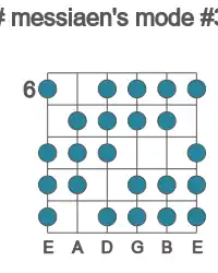 Guitar scale for F# messiaen's mode #3 in position 6
